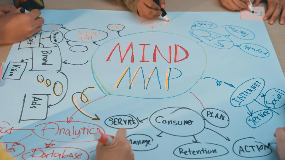 Metody szkoleniowe to na przykład mind map, czyli mapa myśli